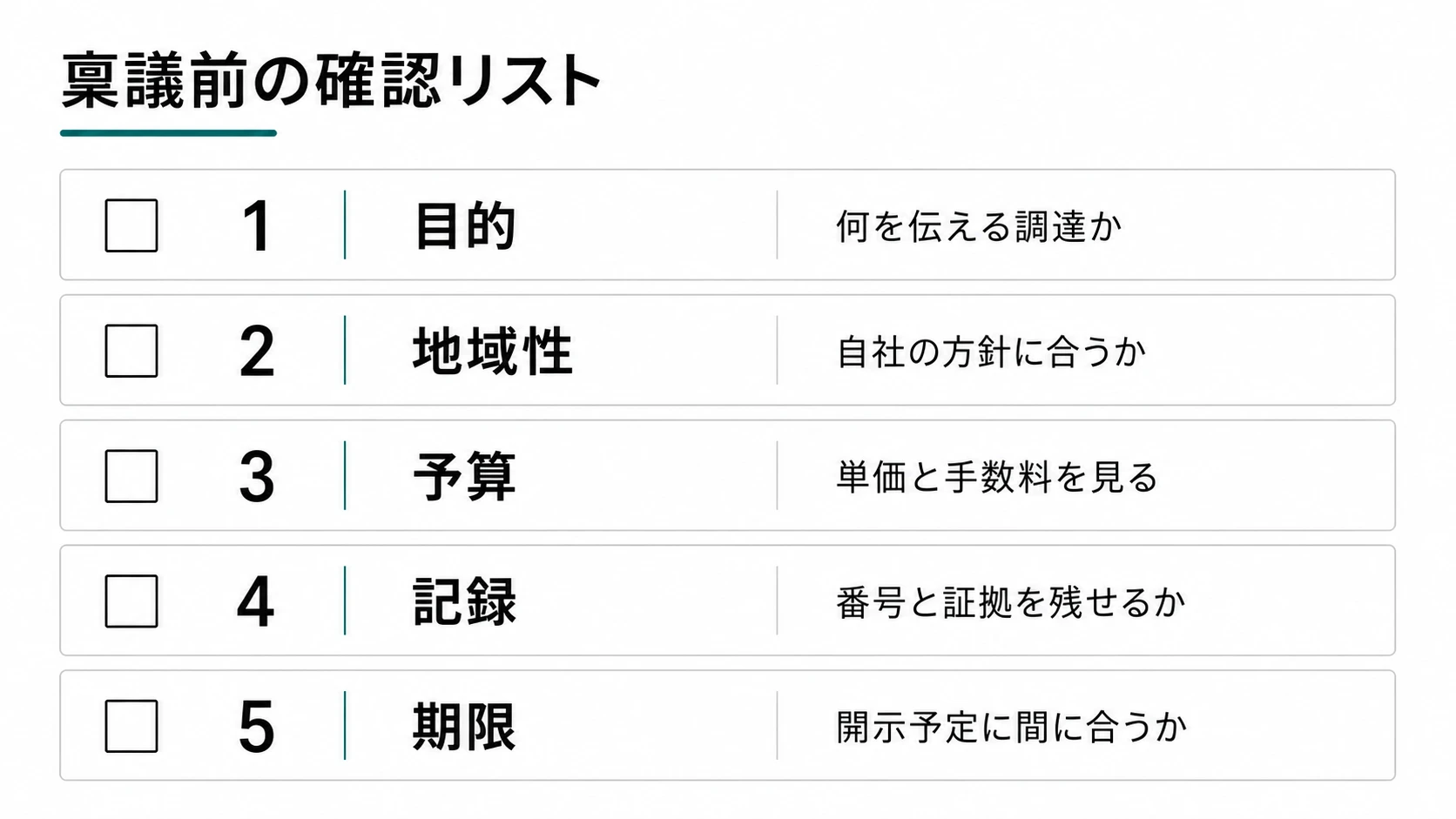Jブルークレジットの購入前チェックリスト