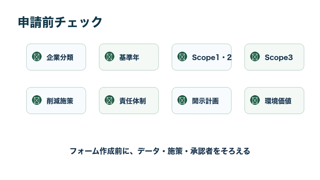 SBTi申請前の準備チェックリスト