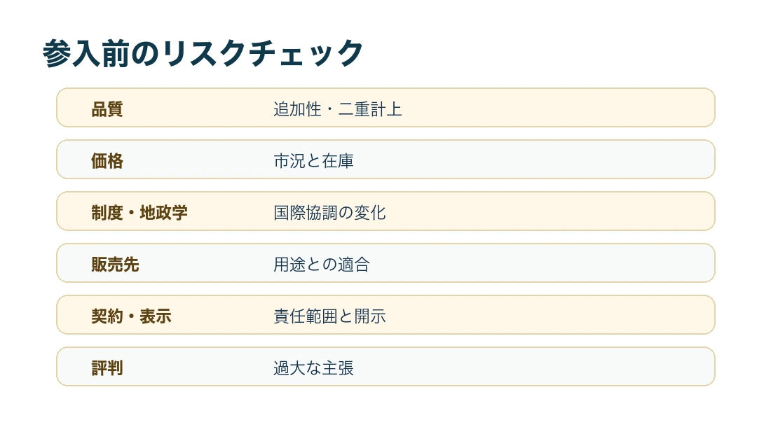 カーボンクレジットビジネスのリスクチェック