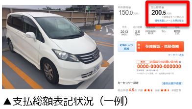 中古車 なぜ総額が広告表示より高くなる 中古車業者 おとり広告 の実態 ビジネスジャーナル