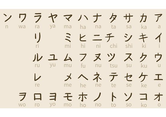 日本人ばかりの場所で英語 カタカナ表記が氾濫している理由