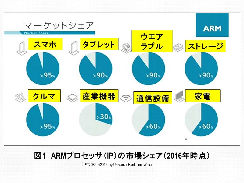 海外進出 海外展開 アメリカ国防権限法 Ndaa の改正案で 特定企業による米国での特許訴訟を阻止する法案が提出される 企業の海外進出 海外展開に与える影響とは 北米へ 世界へ 国際ビジネス法務サービス
