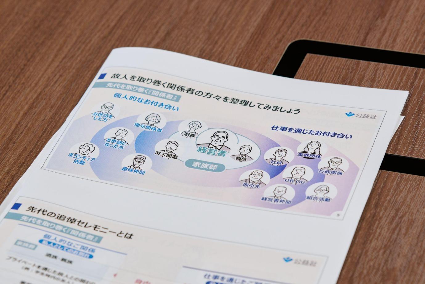 “最後の場”をデザイン・設計するプロ集団——広がる「お別れの会」や「偲ぶ会」プロデュース市場の今の画像3