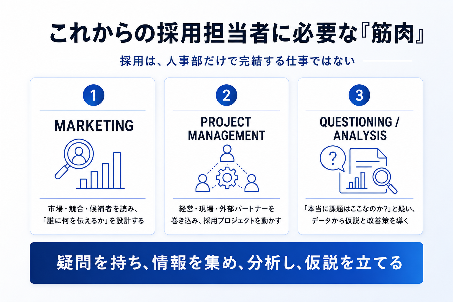 採用できる会社と、できない会社——差を生むのは、規模や知名度だけではないの画像6