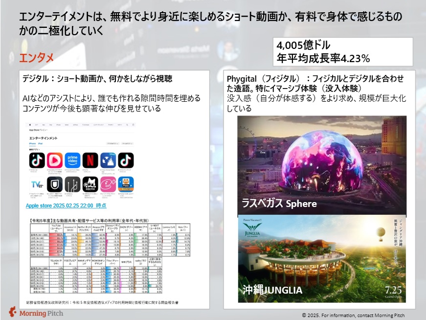 2030年の未来をつくるベンチャー5社！労働人口644万人が不足、どう解決？の画像2