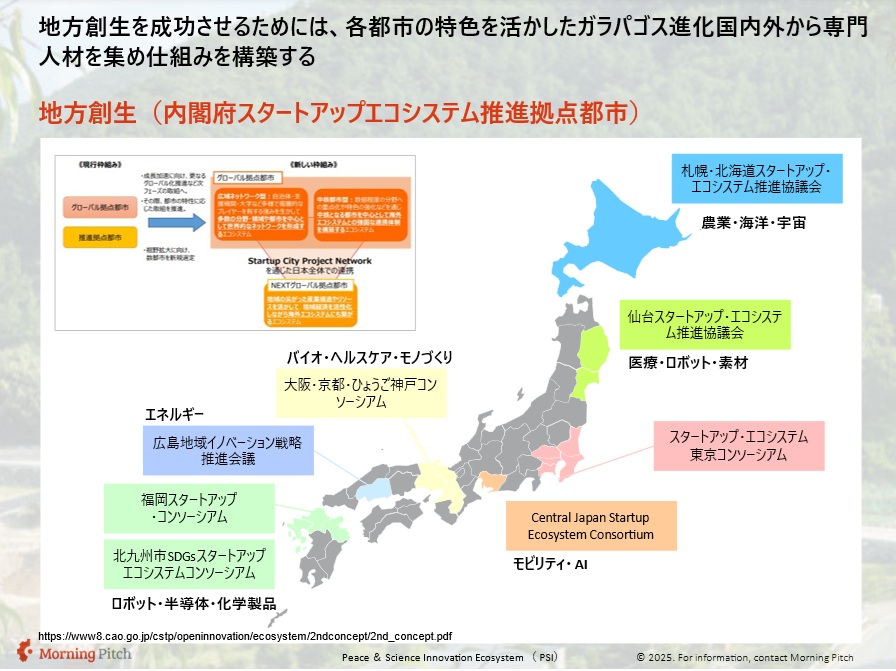 2030年の未来をつくるベンチャー5社！労働人口644万人が不足、どう解決？の画像4