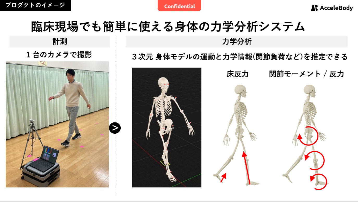 ホンダのロボット技術で介護予防に革命…AI動作分析、1分で健康寿命を診断の画像3