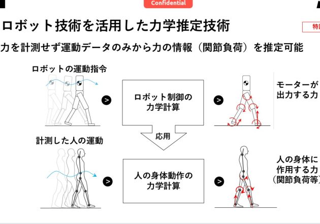 ホンダのロボット技術で介護予防に革命…AI動作分析、1分で健康寿命を診断