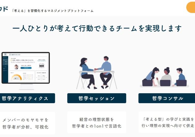「哲学クラウド」数字ではなく哲学で組織課題を解決…斬新なコンサルティング