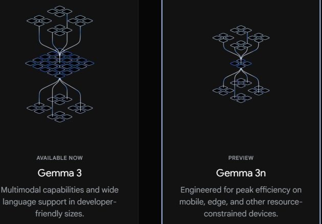 グーグル「ネット接続不要＆スマホ上でローカルで動く」AIモデル「Gemma 3n」が話題