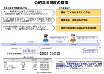 低所得者は「我慢」が不得意？なぜ喫煙率高く、食事は米・パン偏重？