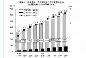 外国人観光客 一番人気は大久保 国別に意外な人気スポットの違いが発覚