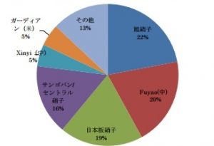 国民皆保険は維持できない 医師の過半数が悲観的見解 過剰医療蔓延で医療制度破綻の危機