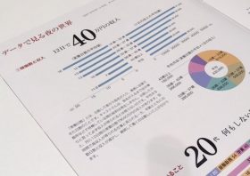 性風俗で働く女性、医師と同数…衝撃的「夜の世界白書」、キャリア支援組織GAPが発行