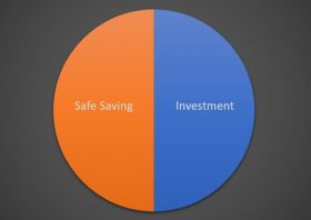 老後の貯金、大きな差を生む「たった数％」の投資術……80歳でゼロの人、90歳で1千万の人