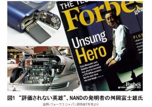 2年前には倒産寸前だったシャープの液晶テレビが今 爆売れしている理由