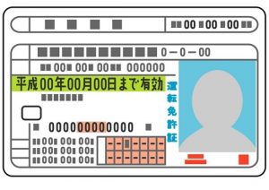 運転免許証番号の末尾12桁目でその人の性格がわかる 最後の数字に隠された意味とは