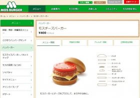 やっぱり、みんなモスバーガーが好き？業績不振でも、好きなバーガー調査で1位の謎