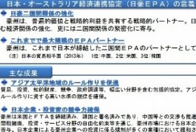 米豪産牛肉に発がん性か　残留ホルモン剤が原因　日豪EPA批准で来年から輸入急増
