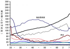 被曝のニュース ビジネスパーソン向けニュースサイトのビジネスジャーナル