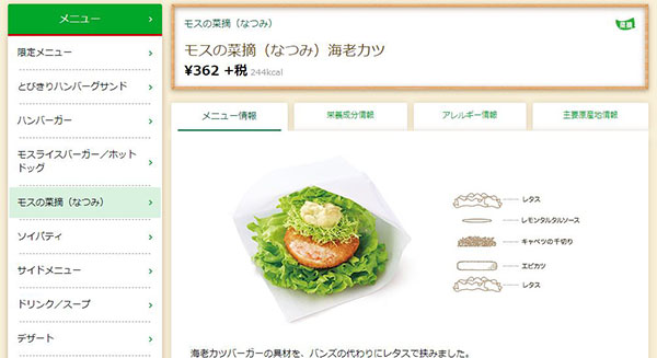 モス、プレーンな「ハンバーガー」と「金曜限定チリバーガー」が買ってはいけない理由の画像3