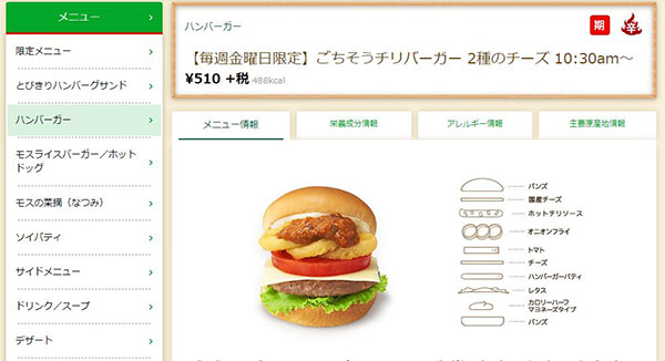 モス、プレーンな「ハンバーガー」と「金曜限定チリバーガー」が買ってはいけない理由の画像4