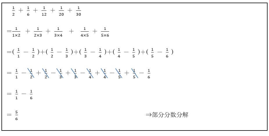 分配法則 その逆 面積図利用 分数計算利用 奇数の和 平均 等比数列の和 小学生の計算力を高める方法 ビジネスジャーナル