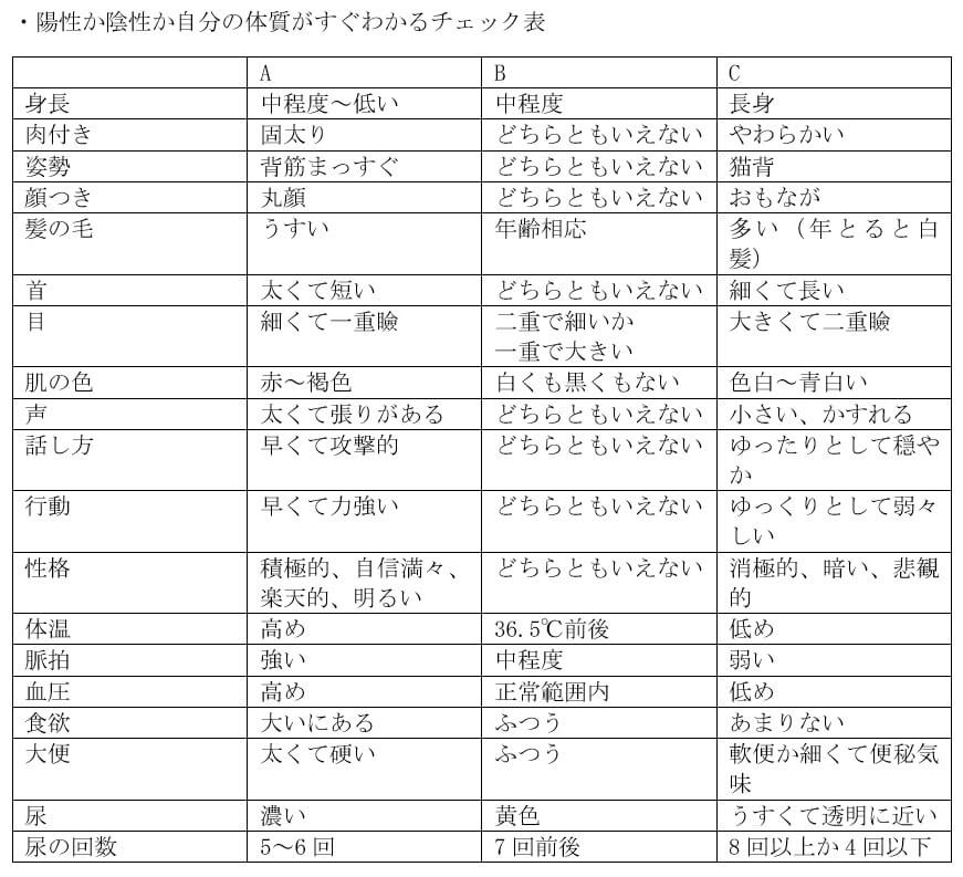 うつ傾向 や 自殺願望 のある人たちは 入浴 サウナ 岩盤浴 筋肉運動で体を温める必要がある 自殺を回避する方法 医師が解説 ビジネスジャーナル