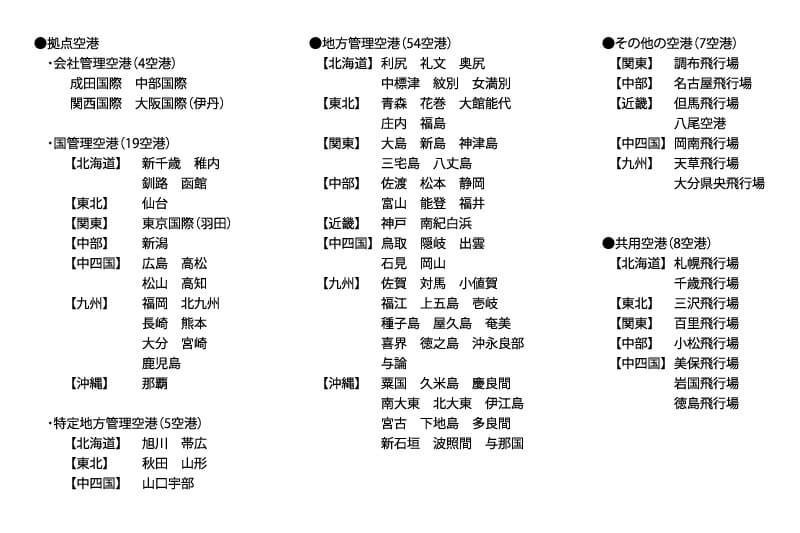 仙台空港からjr東北本線 館腰駅まで歩く 東日本震災 津波被災地の 防波堤 を横目に