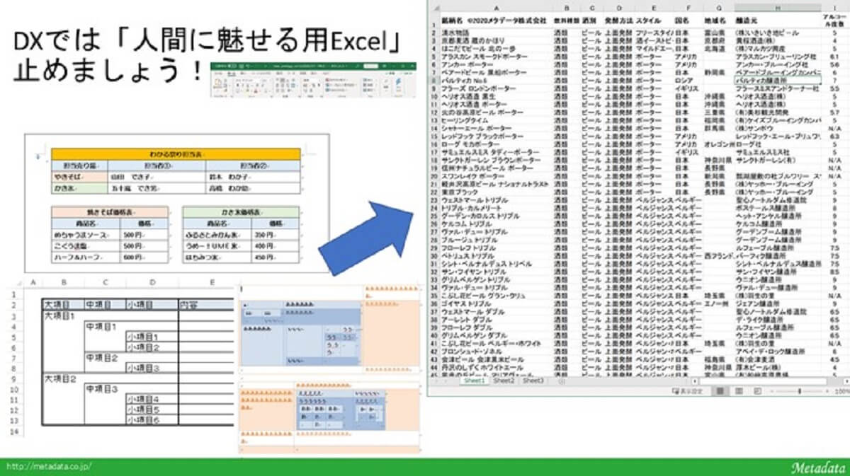 人間が見やすいExcelの作成は、もうやめよう…業務効率が1000倍になるDX活用術の画像2