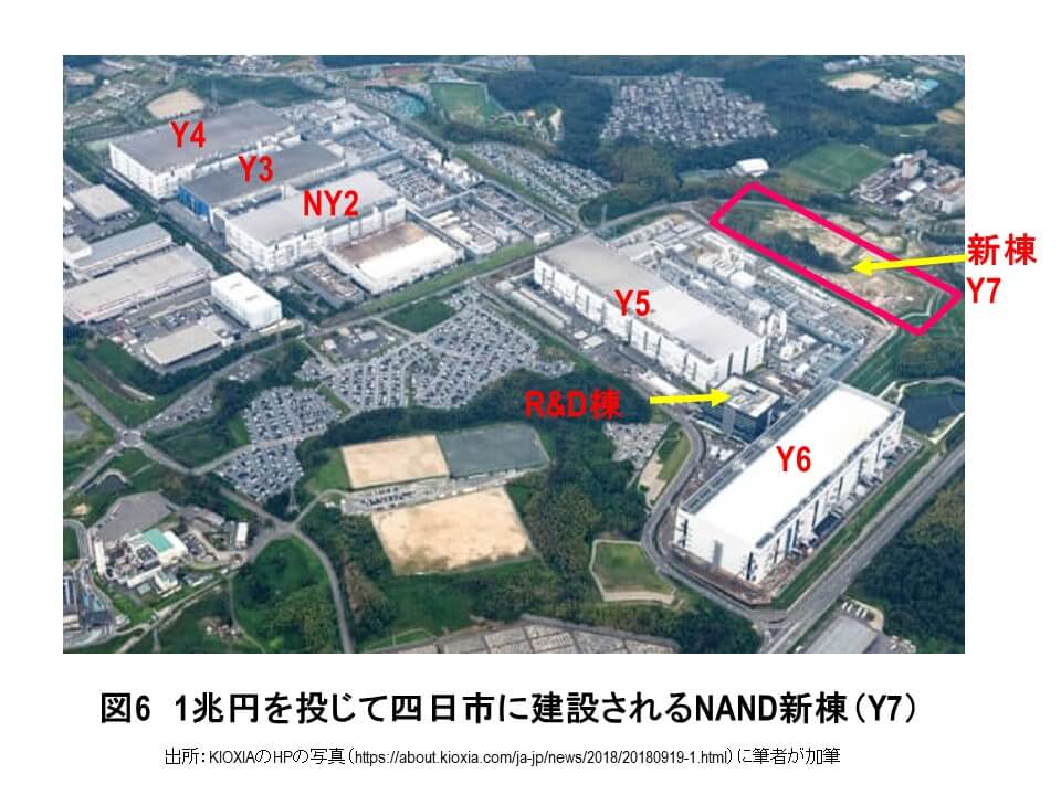 中国勢が最先端「半導体」開発、世界中に格安品バラ撒きで下剋上＆大競争時代かの画像6