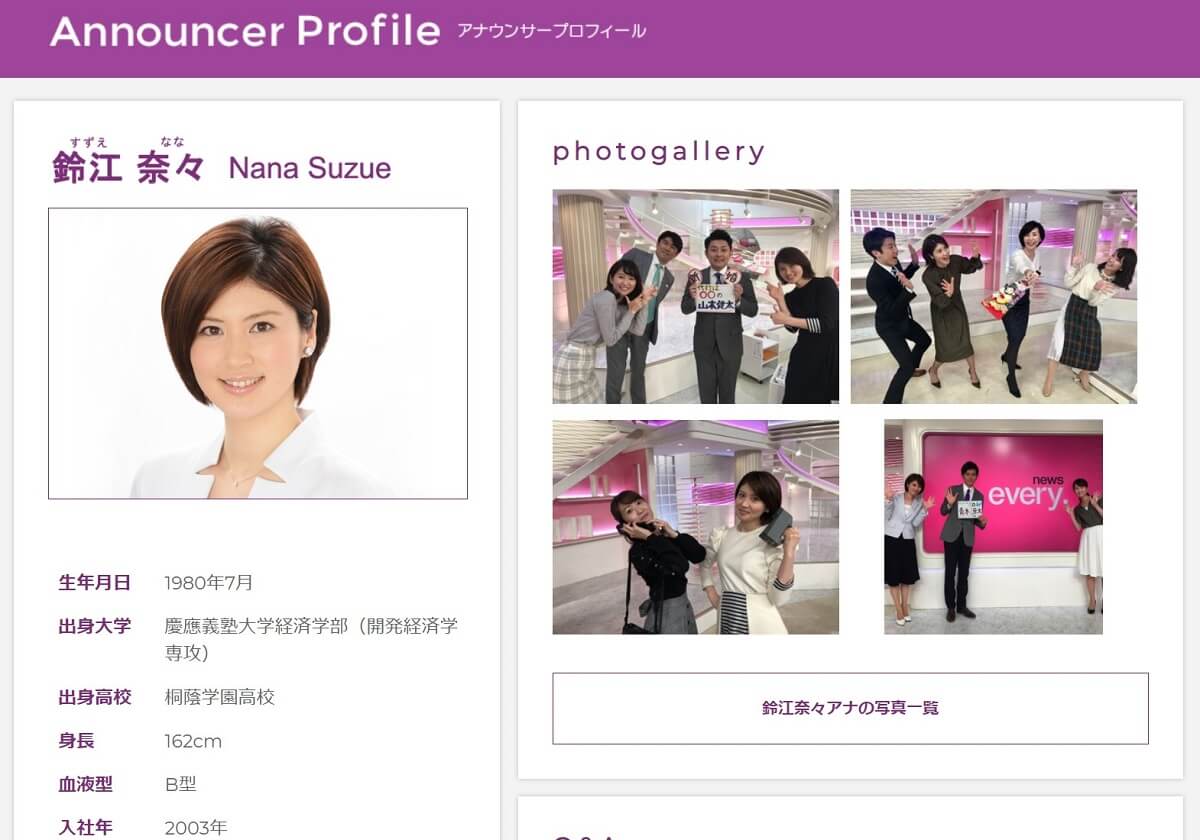 日テレ 不動の4番 は水卜麻美 続くのは鈴江奈々 日テレ女子アナ ベスト9 ビジネスジャーナル