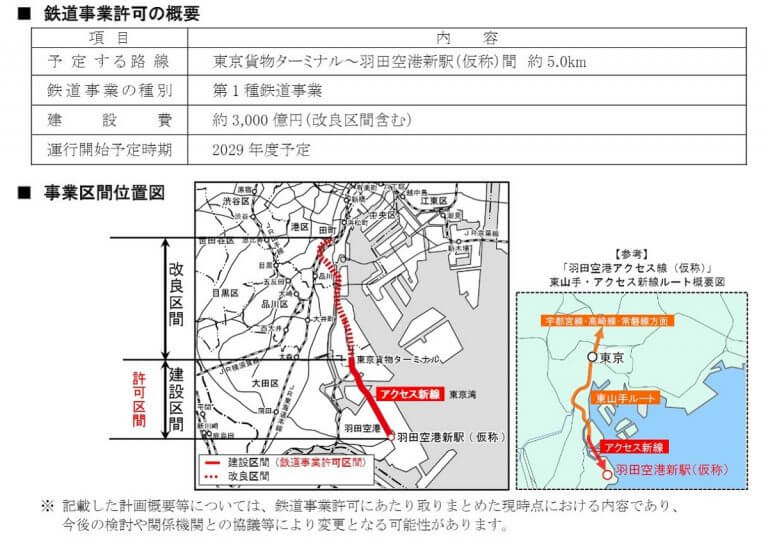 羽田空港アクセス線 全貌が明らかに 都心 埼玉 池袋方面からのアクセス大幅向上か
