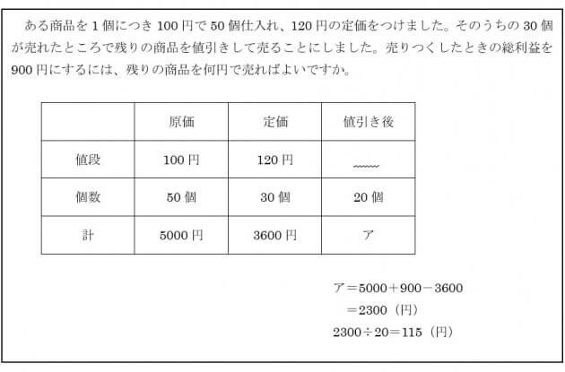 中学受験の算数 文章題は 表をつくって理解 が解答への最短ルート やみくもに演習はng