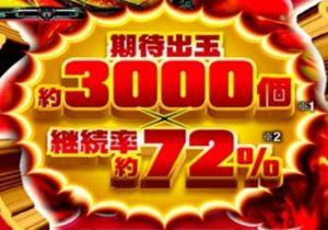 パチスロ4号機 吉宗 でも大ヒット 番長 シリーズなど名作が多数 そのno1は パチマックス
