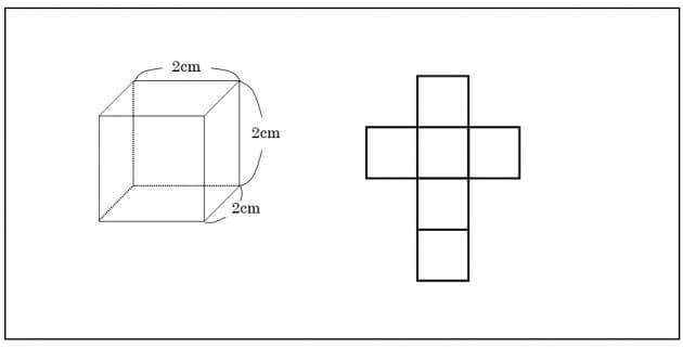 小学校の算数 空間認識能力 の向上を意図して 実物 を見たり作ったりすることが大切 中学受験の算数 立体図形問題攻略法 ビジネスジャーナル