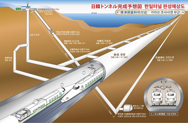 九州と釜山を鉄道で結ぶ 日韓海底トンネル 構想とは 費用10兆円 韓国では 必要 が6割