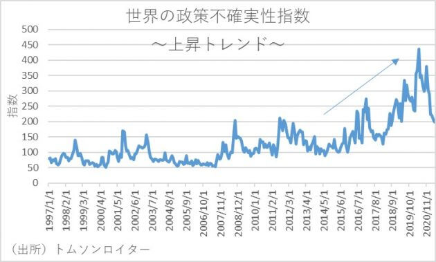 「政府債務＝将来世代の負担」は誤り？政府債務の予算制約はインフレ率、賢い財政支出の姿の画像1