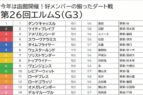 39ページ目 21年8月 Gj