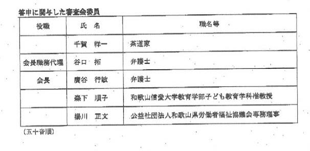 和歌山市、談合疑惑を隠蔽か…市民からの情報開示請求に黒塗りだらけで回答の画像4