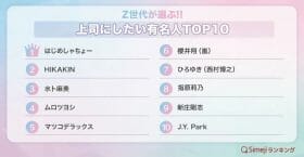 はじめしゃちょーのニュース ビジネスパーソン向けニュースサイトのビジネスジャーナル