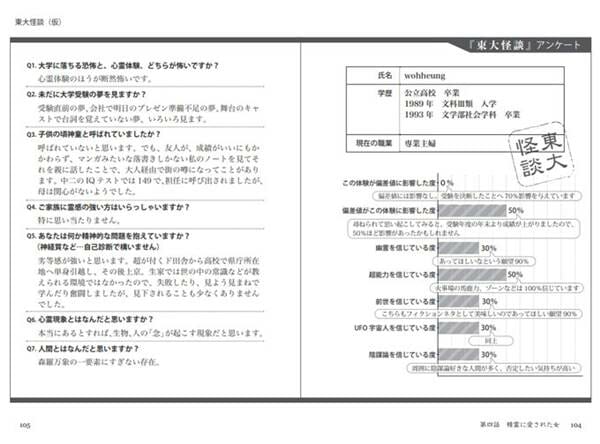 『東大怪談 東大生が体験した本当に怖い話』