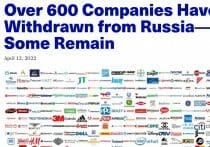 ロシア軍・黒海の旗艦が沈没、ウクライナが攻撃？衝撃的写真が拡散、真偽めぐり物議