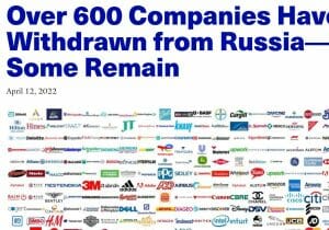 ロシア、世界の主要企業600社が撤退等…国民が外部情報にアクセスできない懸念