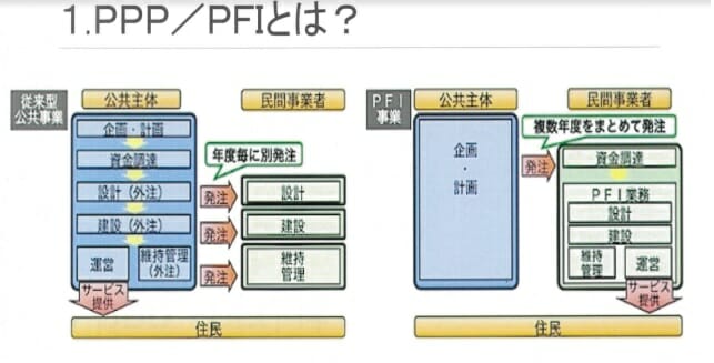 오키나와 요미탄촌・쓰타야 도서관에 관제 담합 의혹…낙찰률 99.99%, 이상한 선정 경위의 이미지 3