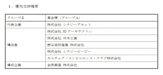 오키나와 요미탄촌・쓰타야 도서관에 관제담합 의혹…낙찰률 99.99%, 이상한 선정 경위의 이미지 4