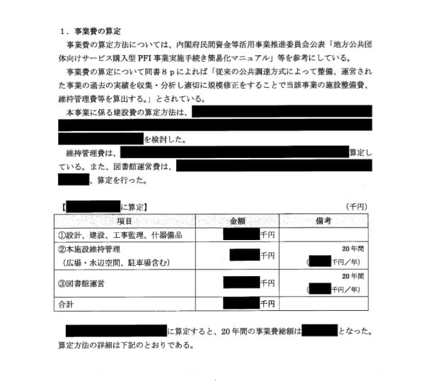 오키나와 요미탄촌・쓰타야 도서관에 관제담합 의혹…낙찰률 99.99%, 이상한 선정 경위의 화상 8