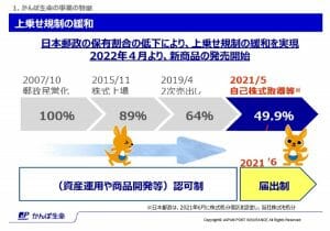 不適切販売から3年…かんぽ生命、営業ノルマ主義脱却、画期的な新医療特約が話題