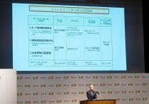 「マイナポイント」1万5000円分をPayPayでもらうのに何日かかる？やってみた