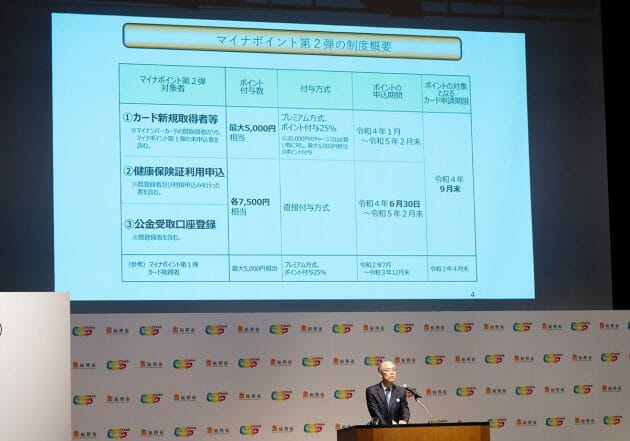 「マイナポイント」第2弾が完全スタート…前回との違いや注意点とは？